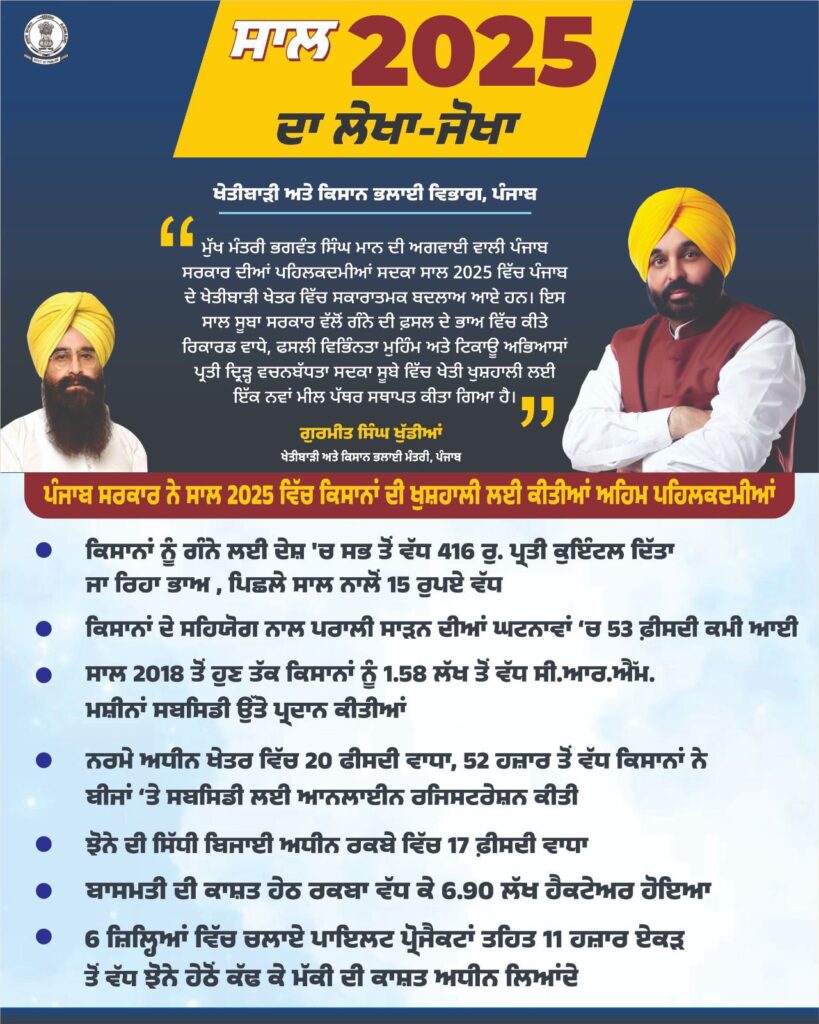 Agriculture development